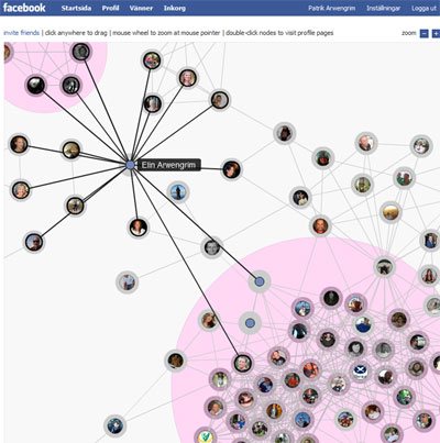 facebook_social_graph