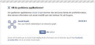 facebook_social_graph_tillat